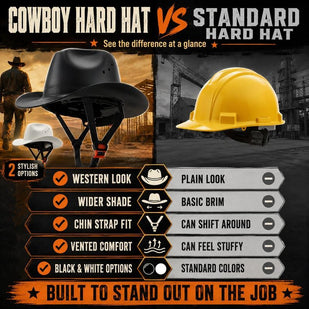 Stands Out From Standard Hard Hats